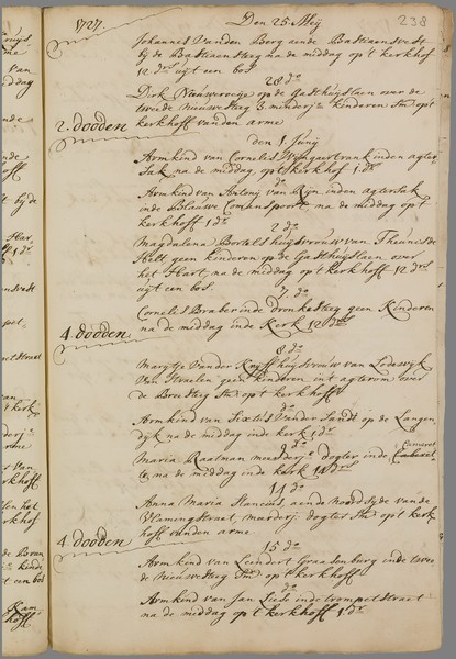 n_1727 Marijtje overlijden.jpg